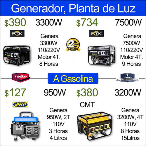 Generador de Luz Electricidad Motor Diesel Gasolina